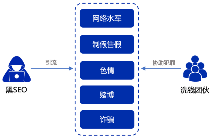 20201210162217.png